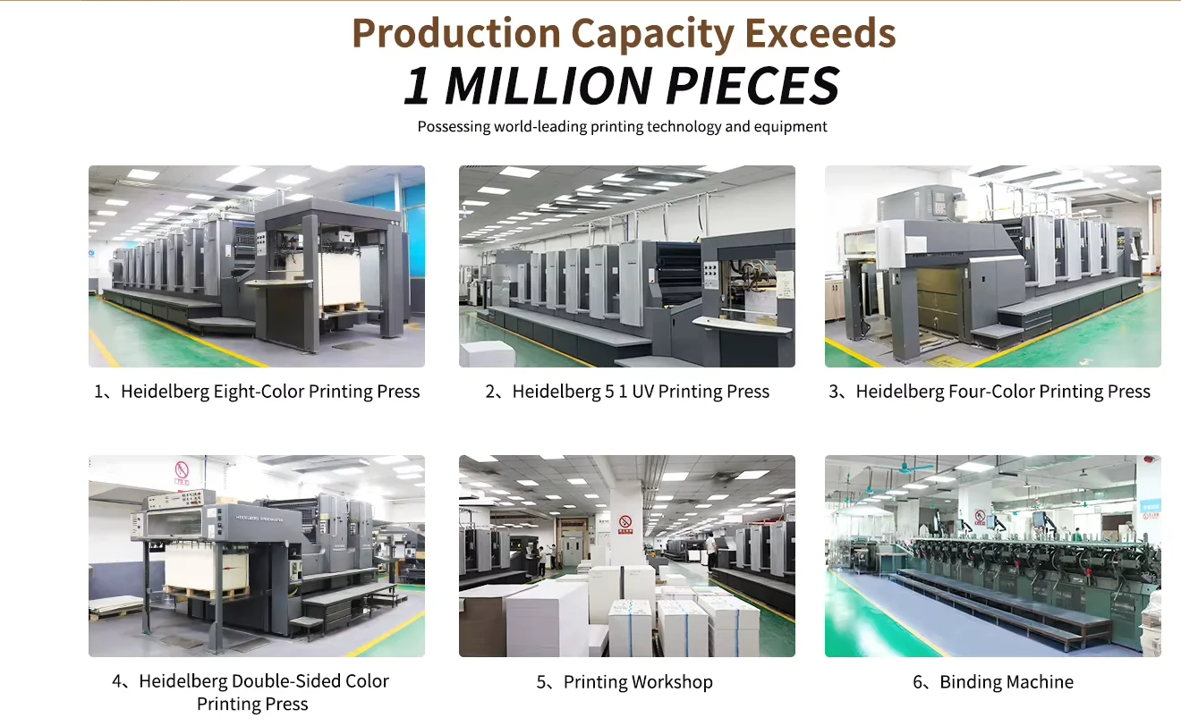 Factory equipment sheet showing offset presses, a printing workshop and binding equipment